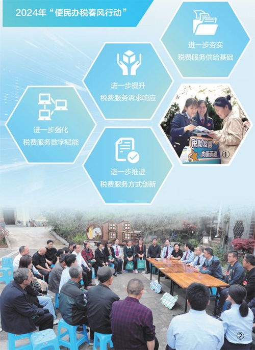 各地創(chuàng)新形式開展多種稅收宣傳活動(dòng)