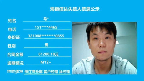 公司動態(tài) 關于海鉅信達網(wǎng)貸失信人的再次信息公示 二百二十四
